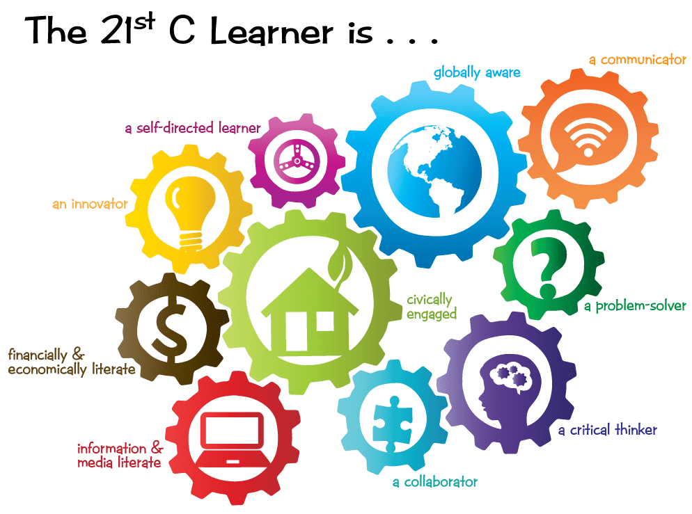 21st learner
