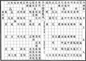 chineseletters