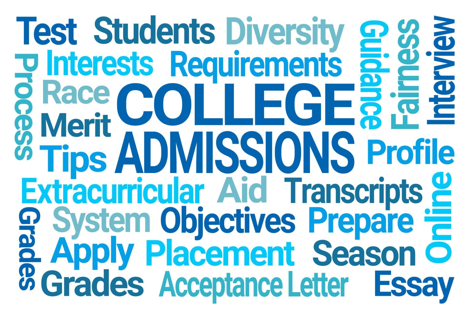What Do Colleges Look For In An Application?